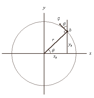 P10C Mechanics